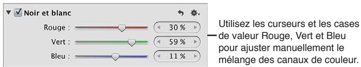 APPLE APERTURE 3.4 - Utilisation des commandes d'ajustement du noir et blanc - 1