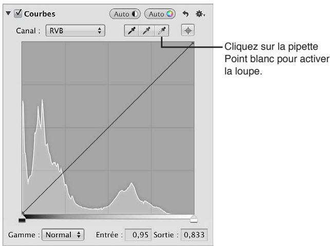 APPLE APERTURE 3.4 - Pour définir le point blanc d'une image - 1