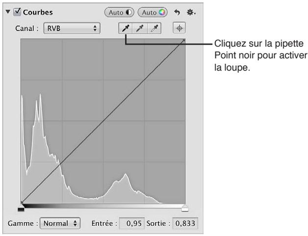 APPLE APERTURE 3.4 - Pour définir le point noir d'une image - 1