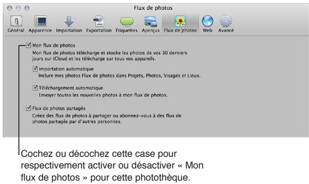APPLE APERTURE 3.4 - Pour activer ou désactiver mon flux de photos - 1
