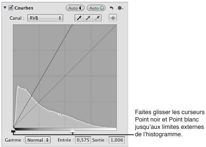 APPLE APERTURE 3.4 - Ajustement de la courbe tonale d'une image à l'aide des commandes courbes - 2