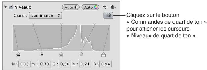 APPLE APERTURE 3.4 - Pour afficher les commandes niveau de quart de ton - 1