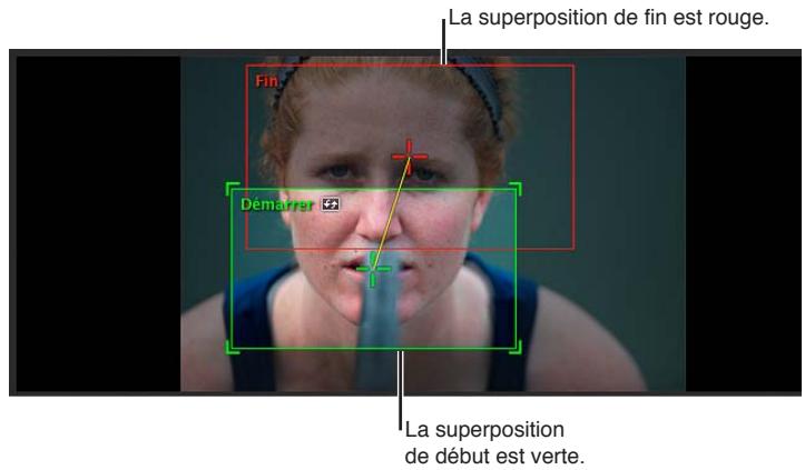 APPLE APERTURE 3.4 - Application d'un effet ken burns à certaines diapositives - 2