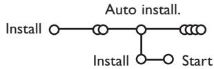 PHILIPS 32PW9520 - Automatisk installation - 1