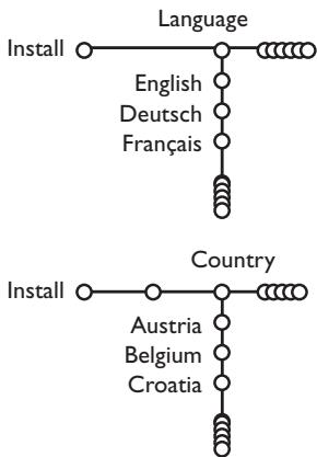 PHILIPS 32PW9520 - Select the menu language and country - 1