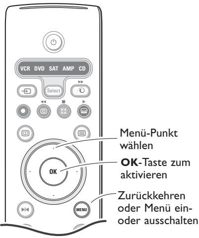 PHILIPS 32PW9520 - Benutzung der Menüs - 1