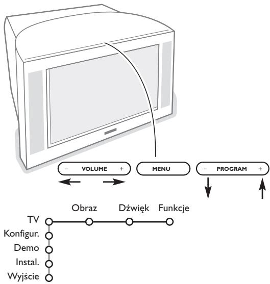 PHILIPS 32PW9520 - Przyciski na górnaj powierzchni telewizora - 1