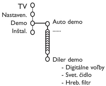 PHILIPS 32PW9520 - Ukážka (Demo) - 1
