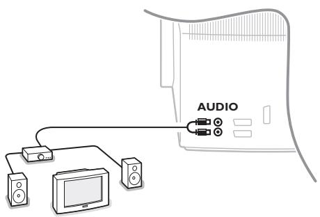 PHILIPS 32PW9520 - Wzmacniacz stereo i dwa dodatkowe PRZEDNIE glosniki - 1