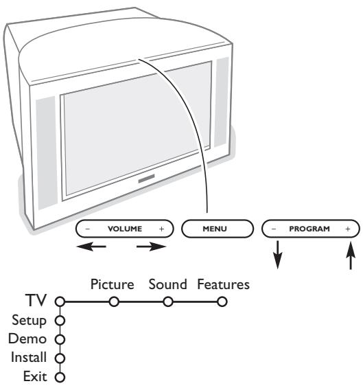 PHILIPS 32PW9520 - Keys on top of the TV - 1
