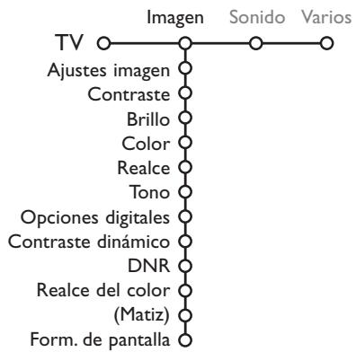 PHILIPS 32PW9520 - Menu Imagen - 1