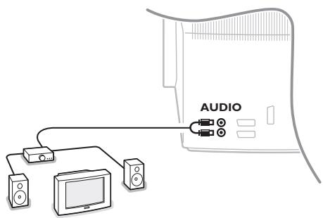 PHILIPS 32PW9520 - Amplificateur stéréo et deux HP supplémentaires avant - 1