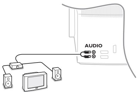 PHILIPS 32PW9520 - Amplificador estéreo y dos altavoces delanteros suplementarios - 1