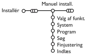 PHILIPS 32PW9520 - Manuel installing - 1