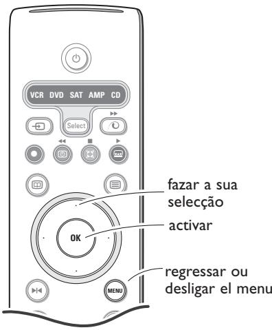 PHILIPS 32PW9520 - Para utiliser o menu - 1