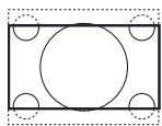 PHILIPS 32PW9520 - Brug af fjernbetjeningen - 6