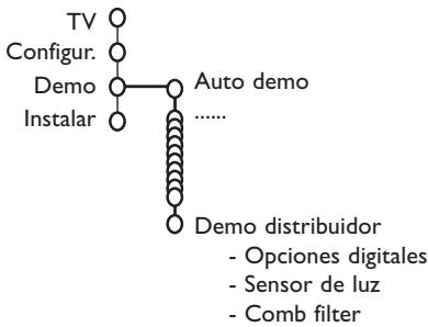 PHILIPS 32PW9520 - Demo - 1
