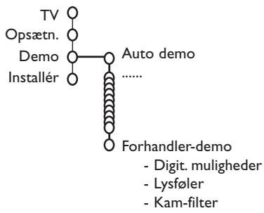 PHILIPS 32PW9520 - Demo - 1