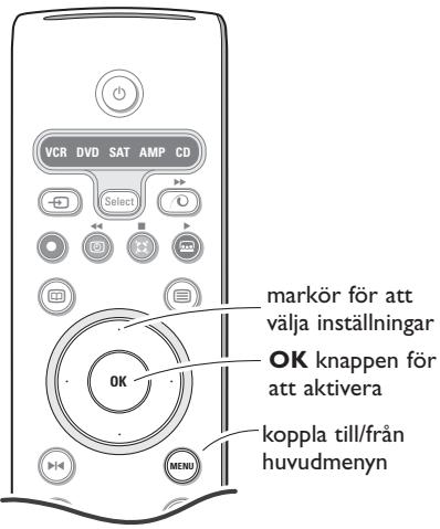 PHILIPS 32PW9520 - Användning av menyerna - 1