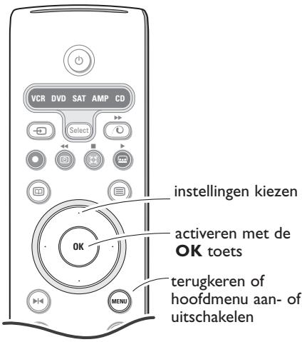 PHILIPS 32PW9520 - Gebruik van de menu's - 1