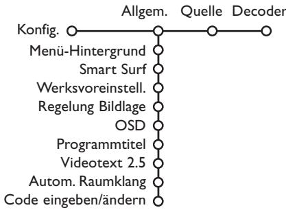 PHILIPS 32PW9520 - Konfiguration - 1