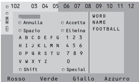 PHILIPS 32PW9520 - Ricerca - 1