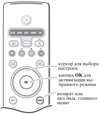 PHILIPS 32PW9520 - IcnoJIb3ObaHHe MeHIO - 1