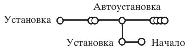 PHILIPS 32PW9520 - ABTOYCTAHOBka - 1