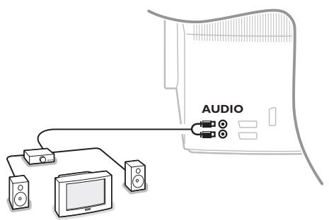 PHILIPS 32PW9520 - CtepeoynJIHTeJIb I Dba DoIIOJIHHTeJIbHbIX FRONT dHaMaHka - 1