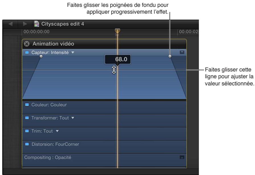 APPLE FINAL CUT PRO X - Ajustement d'un effet dans l'éditeur d'animation vidéo - 2
