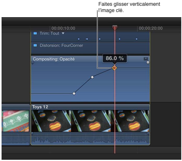 APPLE FINAL CUT PRO X - Ajustement des images clés dans l'éditeur d'animation vidéo - 3