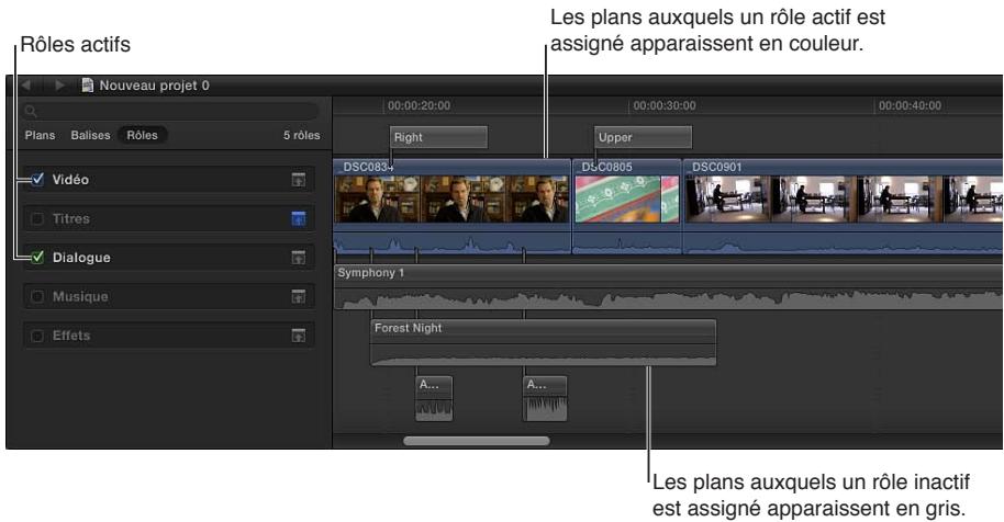 APPLE FINAL CUT PRO X - Activation ou déactivation des rôles - 2