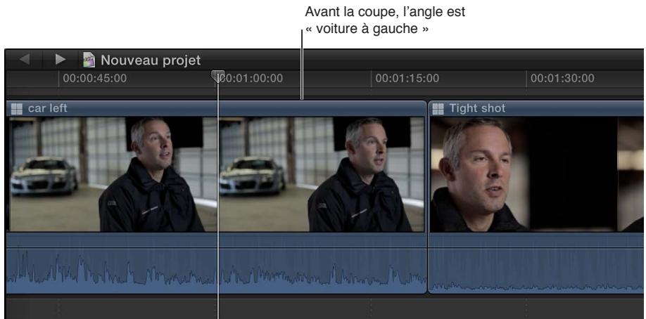 APPLE FINAL CUT PRO X - Montage de plans multicam sur la timeline et l'inspecteur - 1