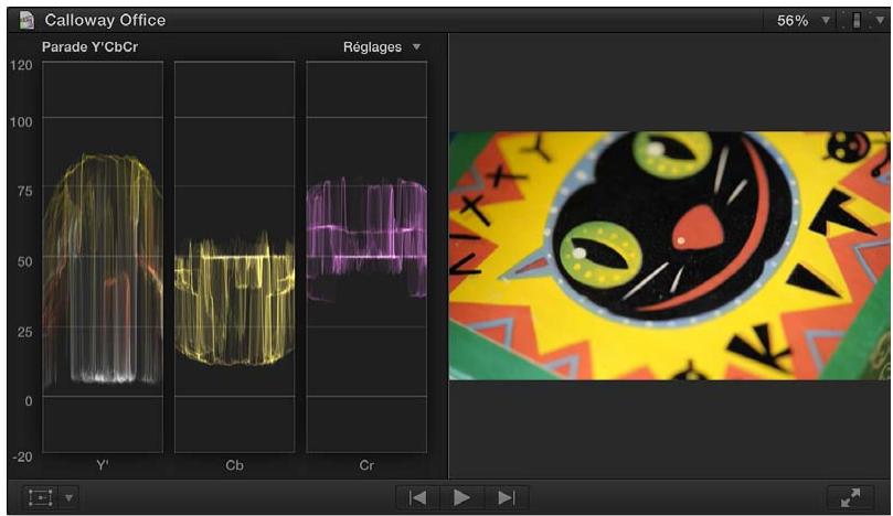APPLE FINAL CUT PRO X - Options d'affichage de l'oscilloscope - 5