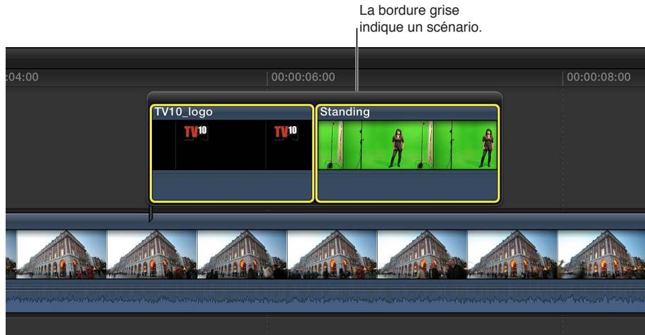 APPLE FINAL CUT PRO X - Création et scission de scénarios - 2