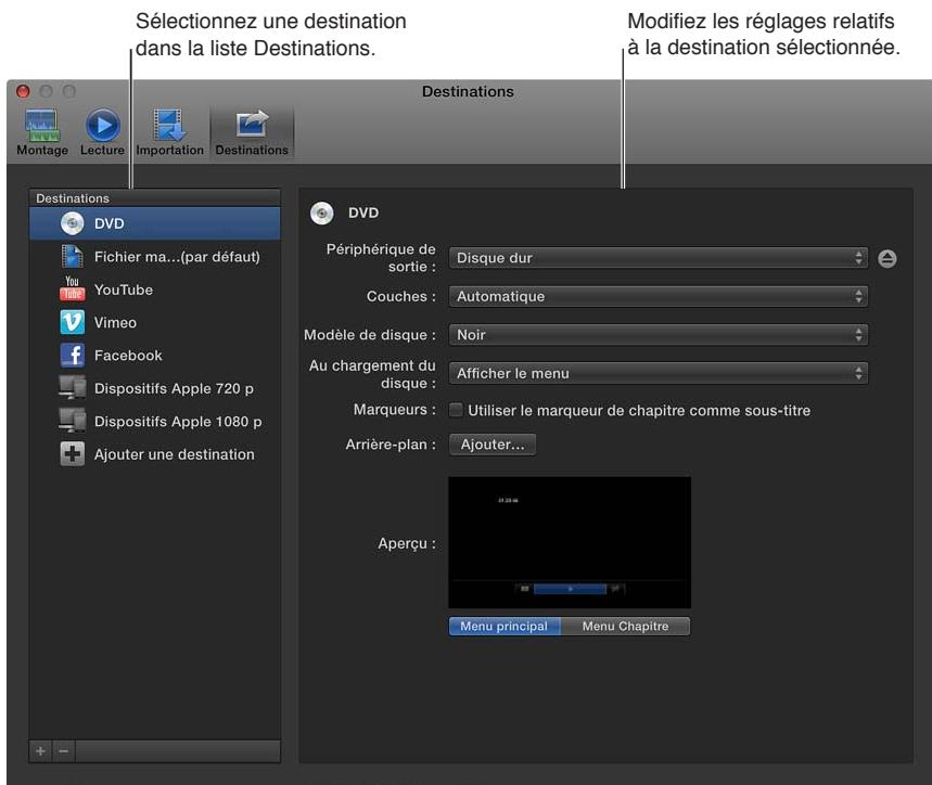APPLE FINAL CUT PRO X - Procédez de l'une des façons suivantes: - 1