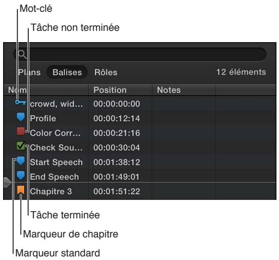 APPLE FINAL CUT PRO X - Affichage d'une liste d'éléments dans l'index de la timeline - 5