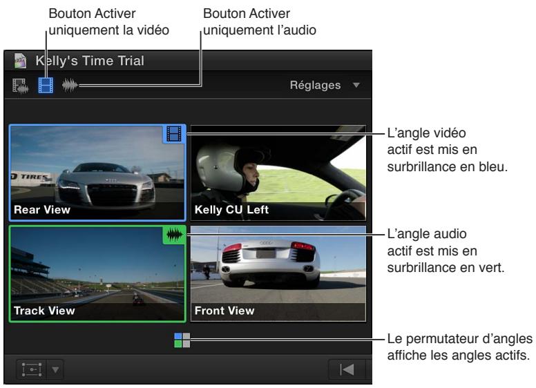 APPLE FINAL CUT PRO X - Permutation indépendante de la vidéo ou de l'audio - 4