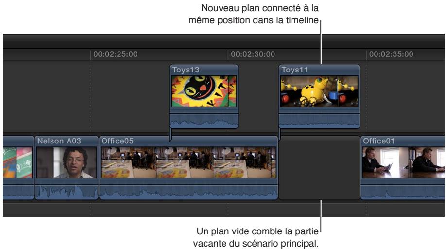 APPLE FINAL CUT PRO X - Effectuez l'une des opérations suivantes : - 1