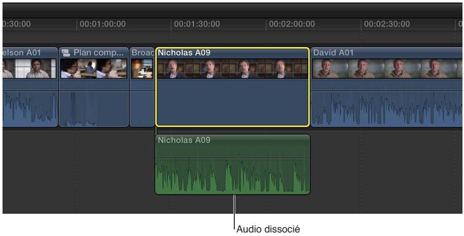 APPLE FINAL CUT PRO X - Détachement de l'audio de la vente - 1
