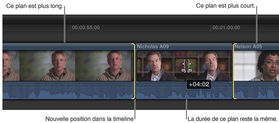 APPLE FINAL CUT PRO X - Gissement d'un plan dans la timeline - 3