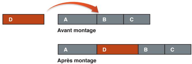 APPLE FINAL CUT PRO X - Insertion de plans dans votre projet - 1