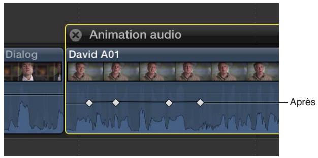 APPLE FINAL CUT PRO X - Ajustement simultané de toutes les images clés dans l'éditeur d'animation audio - 2