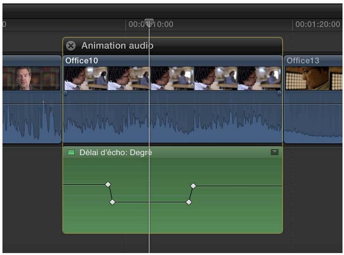APPLE FINAL CUT PRO X - Ajout automatique d'images clés sur une zone sélectionnée - 5
