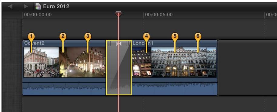 APPLE FINAL CUT PRO X - Ajustement des transitions avec plusieurs images - 2