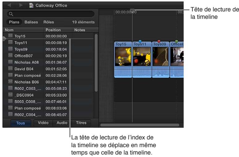 APPLE FINAL CUT PRO X - Afficher ou masquer l'index de la timeline - 2