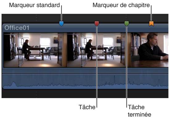 APPLE FINAL CUT PRO X - Présentation des marqueurs - 1