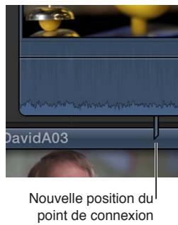 APPLE FINAL CUT PRO X - Ajustement du point de connexion d'un plan connecté - 2