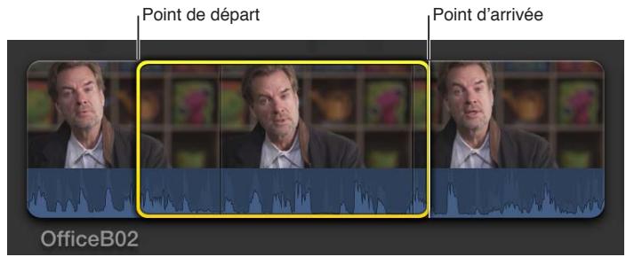 APPLE FINAL CUT PRO X - Exemple : réalisation d'un montage à trois points à rebours - 1