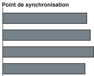 APPLE FINAL CUT PRO X - Création automatique d'un plan multicam - 6